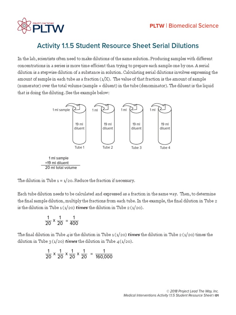 Activity 1.1.5 Student Resource Sheet Serial Dilutions: PLTW - Biomedical  Science | PDF | Fraction (Mathematics) | Concentration