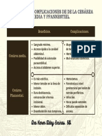 Beneficios y Complicaciones de de La Cesárea Media y Pfannestiel PDF