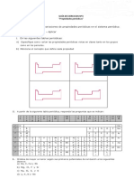 Propiedades periódicas: variaciones y ordenamiento de elementos según potencial de ionización, electronegatividad y radio atómico