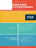 Derecho Constitucional