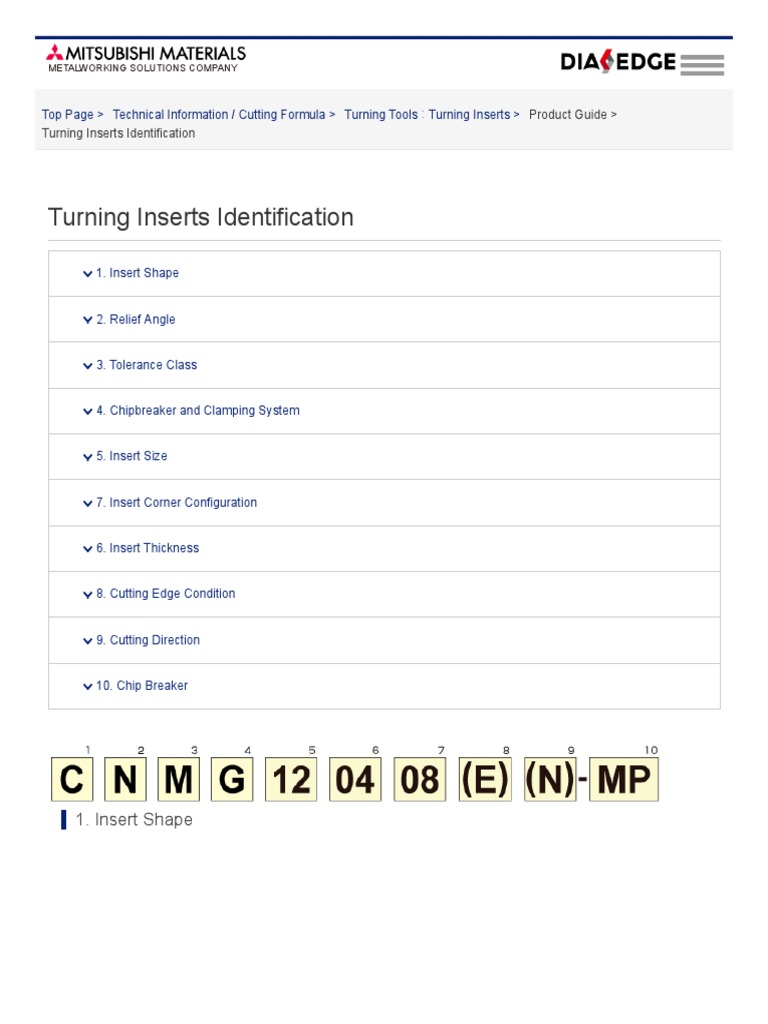 Cutting Tool Information | PDF