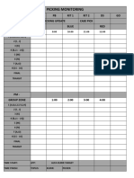 Picking Monitoring: # Store PB Rit 1 Rit 2 DS GO Aug-20 Picking Update Case Pick AM-Yellow Blue RED