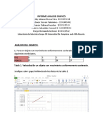 Informe Analisis Grafico