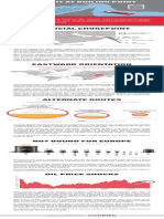 A Strait at Boiling Point Infographic PDF