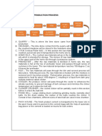 Cement production overview