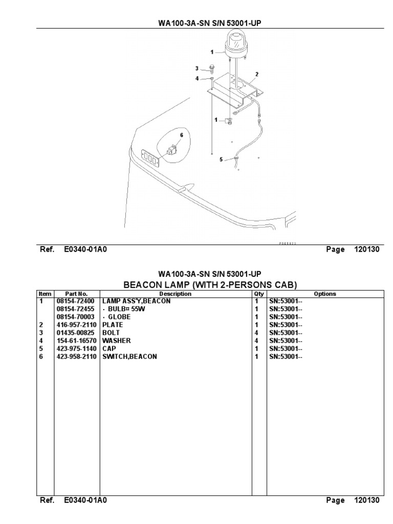 Beacon Lamp With 2 Persons Cab PDF