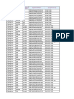 KERALA E IDEA NE DETAILS.xlsx