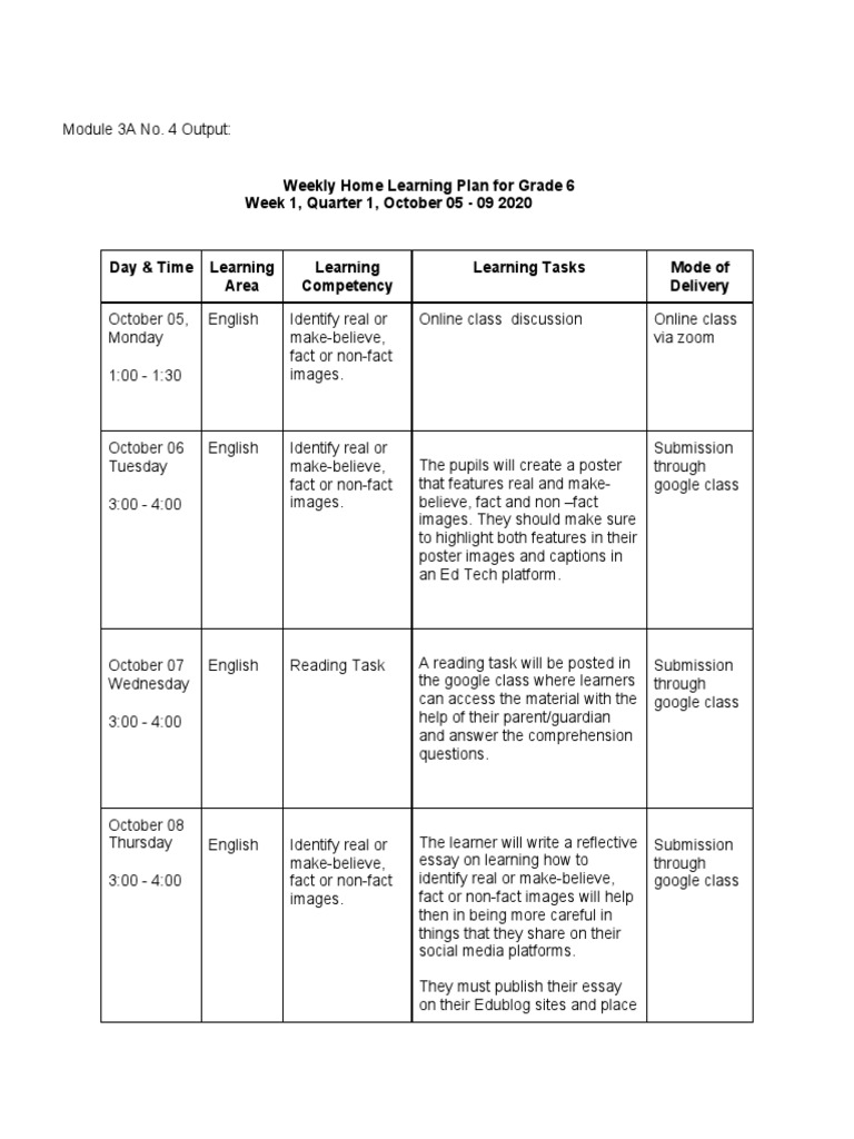 Module 3A No 4 | PDF | Mass Media | Behavior Modification