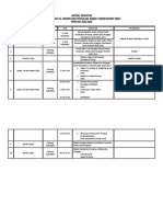 Jadwal Kegiatan Calon PDP Per. 2020-2023