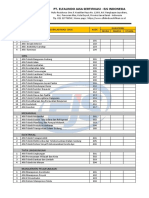 Klasifikasi Bidang Dan Sub Bidang Ska