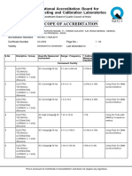 Calibration House NABL Scope 2019-2021 Calibration House PDF