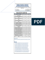 Prabha Trading Company: Product Rates W.E.F January 2020