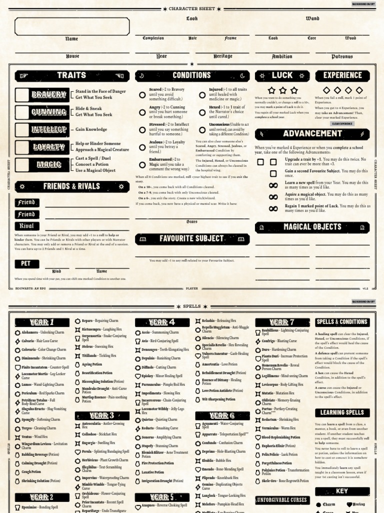 Hogwarts RPG Fillable Character Sheet | PDF | Harry Potter | Harry ...