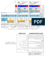 Issue Date: Rating Area Locality Due Date Year