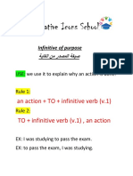 Creative Icons School: An Action + TO + Infinitive Verb (v.1) TO + Infinitive Verb (v.1), An Action