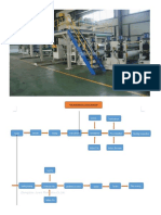Composite Plastic Panel production line.docx