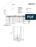 Bio-Rad CDM System Patient Report Medcis Pathlab Variant Turbo V2Turbo - A1C - 2.0