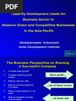 Capacity Development Needs For Business Sector To Advance Green and Competitive Businesses in The Asia-Pacific