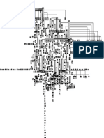 Diagrama Rest