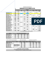 Formatos Transporte