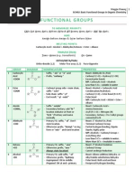 Functional Groups