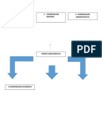 Ambiente Formativo