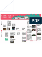 因為有你，所以有未來 - 菜園新村抗爭歷程 