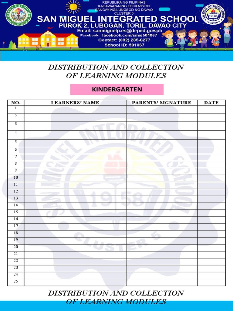 Distribution and Collection of Learning Modules: Kindergarten | PDF