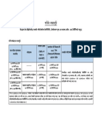 Application Schedule