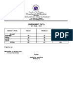 Tuliao National High School 2020-2021 Enrolment Data