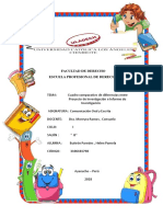 Cuadro Comparativo de Proyecto e Informe de Investigación