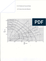 Interaction Diagrams.pdf