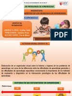 Actividad 01 - Dificultades de Aprendizaje PDF