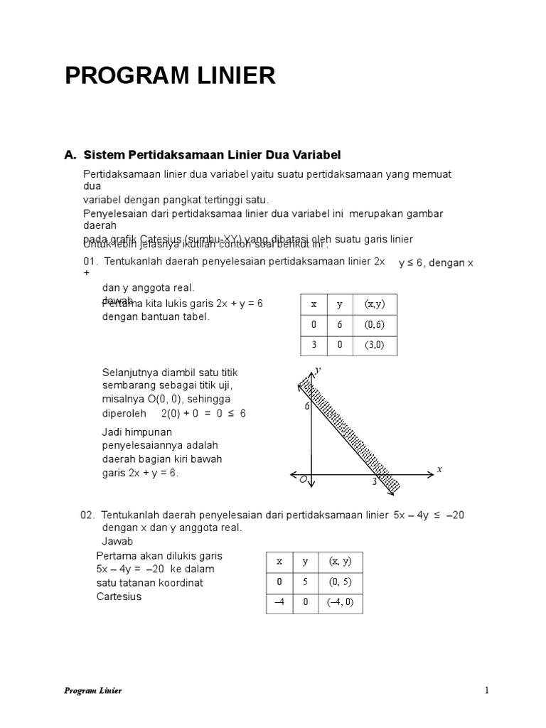 Program Linier Edit | PDF