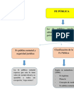 Función y Fe Pública Notariales-2