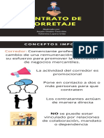 Contrato de Corretaje Infográfico PDF