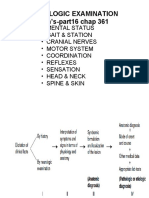 The Neurologic Examination See Harisson's-Part16 Chap 361