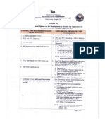 LTOPF_REQUIREMENTS.pdf