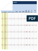 Hy-Line Commercial W-36 production report