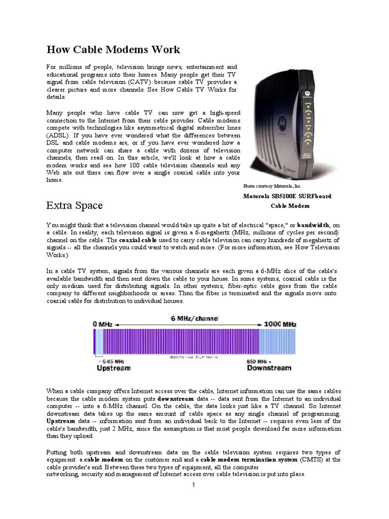 How Cable Modems Work Extra Space PDF Cable Television Digital