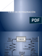 ciclo_refrigeracion01.gif