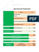 Planilla de Excel de Costo de Produccion