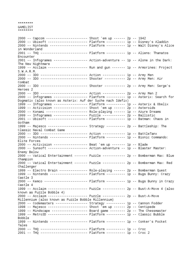 The Ultimate Game List A Comprehensive Catalog of Video Games from