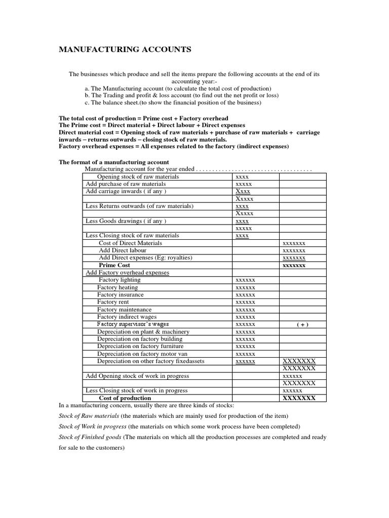 Manufacturing Accounts Pdf Pdf Expense Cost Of Goods Sold