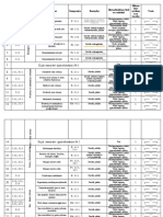 Biologiya VIII Sinif Illik Planlaşdırma 2017 2018 Emil Məlikov