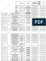 Biologiya-VII-sinif-illik-planlaşdırma-2017-2018-Emil-Məlikov.docx