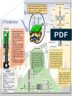 Infografía Final PDF