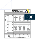 MBA CET Study Plan and Section Weightage Targets