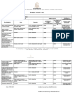 Formular de Alertă La Risc Contabilitate