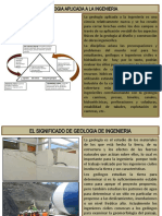 Geologia Aplicada A La Ingenieria 2020-I